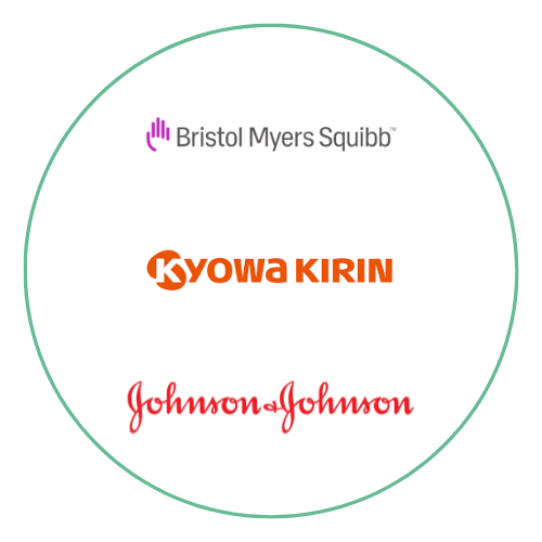 Bristol Myers Squibb, Kyowa Kirin, J&J logos